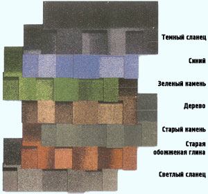 Мягкая (гибкая) черепица Тегола